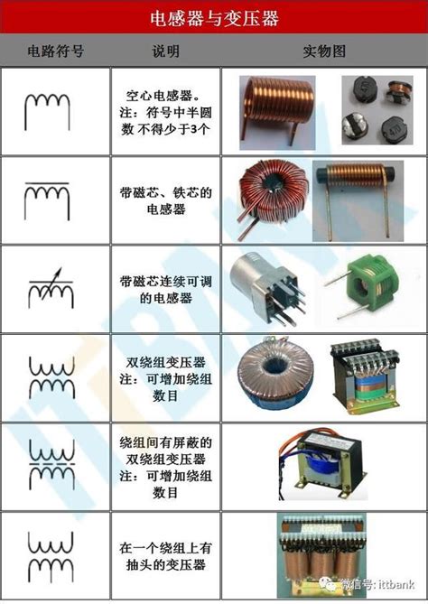 西方電器法則|西方电气规则和尼尔森规则